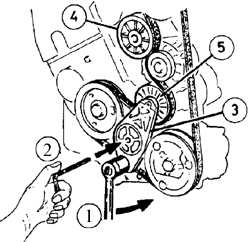Проверка и замена вспомогательного приводного ремня Peugeot 406