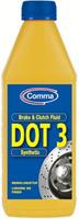 Жидкость тормозная dot 3,