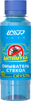 Омыватель стекол концентрат 