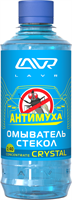 Омыватель стекол концентрат 