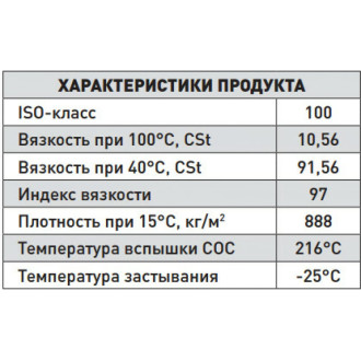 Масло компрессорное миниральное 