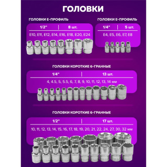 Набор инструментов Помощник Помощник