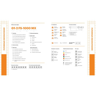 Фреза АКСИС G7-3FS-0300-M