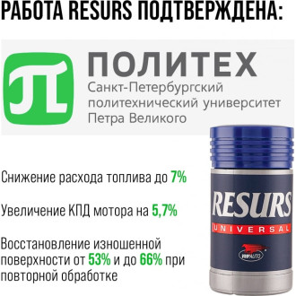 Присадка ВМПАВТО RESURS UNIVERSAL