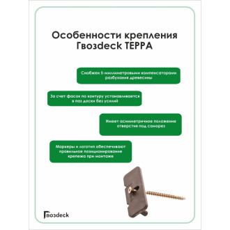 Крепеж Гвозdeck Терра