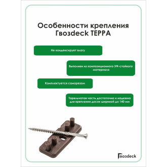 Крепеж Гвозdeck Terra Premium ПА6