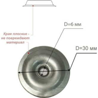 Термошайба Крепче 2947539
