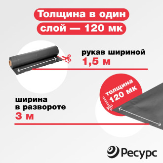 Полиэтиленовая техническая пленка Экономный садовод 12024198