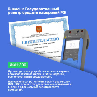 Измеритель сопротивления петли Радио-Сервис ИФН-300