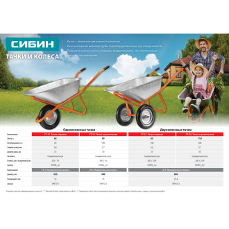 Пневматическое колесо для тачек СИБИН 39908 СИБИН СК-1