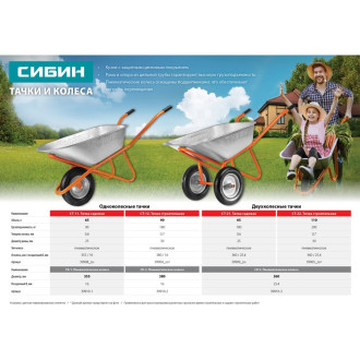 Пневматическое колесо для тачек СИБИН 39904 СИБИН СК-2