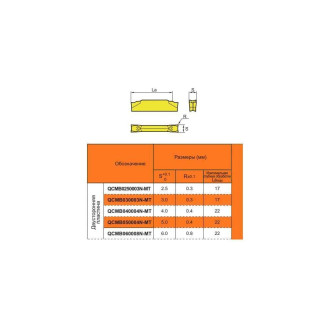 Пластина СпецТехИнструмент QCMB060008N-MT JT1225 STI