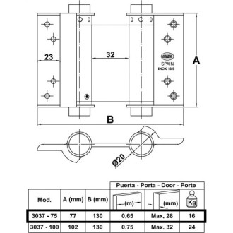 Двойная пружинная петля Amig 3037-75 LP