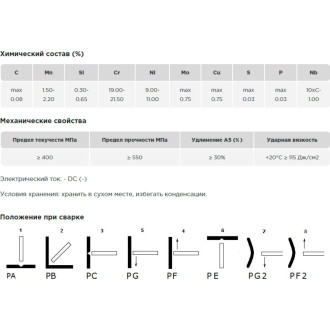 Пруток присадочный AG TIG ER 347Si
