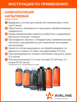 Жидкая, напыляемая шумоизоляция Airline Optimal