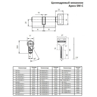 Цилиндровый механизм APECS SM-130/50C/80/-C-NI