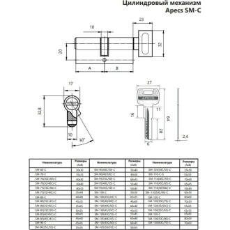 Цилиндровый механизм APECS SM-130/60C/70/-C-NI