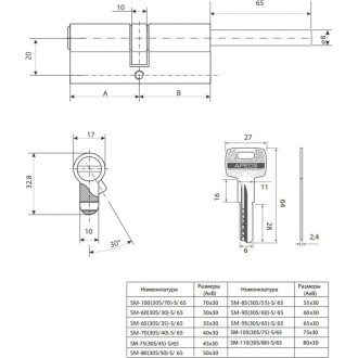 Цилиндровый механизм APECS SM-65/30S/35/-S/65-NI