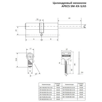 Цилиндровый механизм APECS SM-75/30S/45/-S/65-NI
