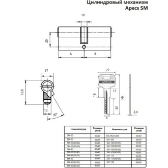 Цилиндровый механизм APECS SM-95/35/60/-NI