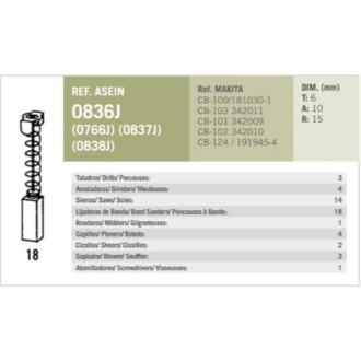 Комплект графитовых щеток Makita oem CB-100 Asein 0836J