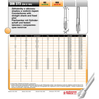 Цековка Bucovice Tools 853203