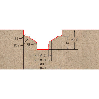 Профильная фреза для фасадов Greencut BX11185