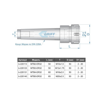 Цанговый патрон GRIFF КМ2ER32