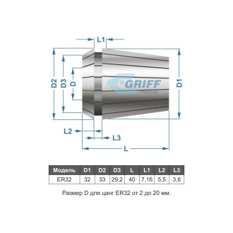Цанговый патрон GRIFF КМ2ER32