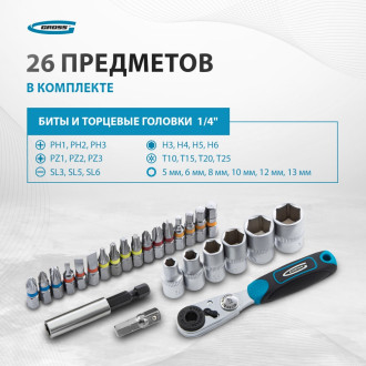 Бит и торцевых головок набор GROSS 11361