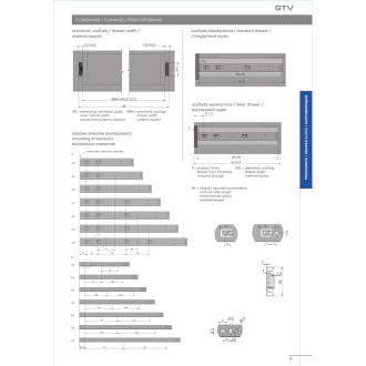Шариковые направляющие GTV Versalite LIGHT