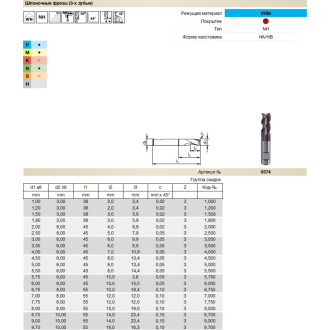 Концевая фреза GUHRING Super Line GH100U