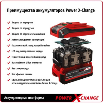 Аккумуляторная болгарка (ушм) Einhell PXC TE-AG 18/115 Li-Solo Acc