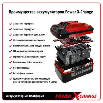 Аккумулятор Einhell PXC