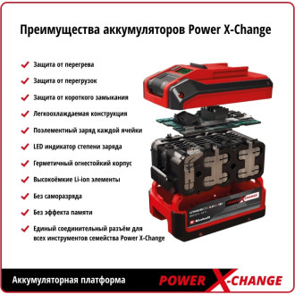 Аккумуляторный перфоратор Einhell PXC TC-HD 18/12 Li - Solo