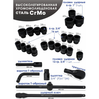 Набор ударных инструментов Forsage F-68262-5MPB(50619)
