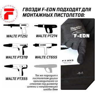 Гвоздь FIXPISTOLS F-EDN16 100 шт./уп.