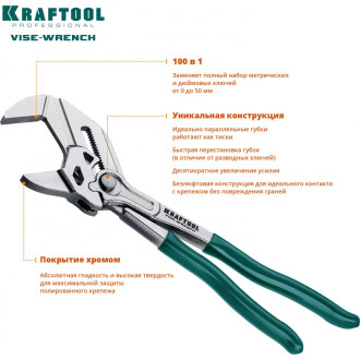 Переставные клещи KRAFTOOL 22065