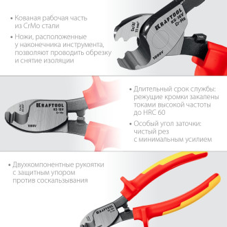 Диэлектрический кабелерез KRAFTOOL KS-16V