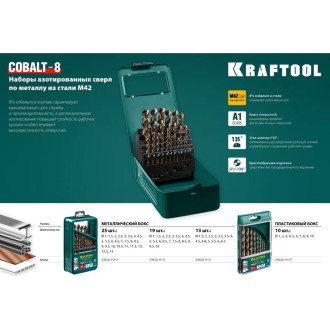 Набор сверл по металлу KRAFTOOL 29656-H19