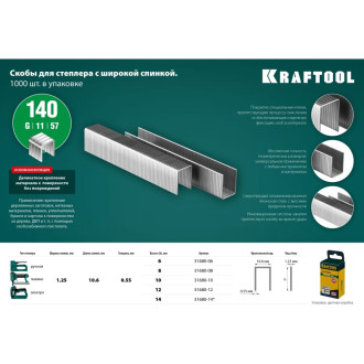 Скобы KRAFTOOL 31680-08