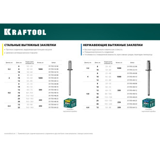 Нержавеющие заклепки KRAFTOOL Inox 4.8х30 мм 250 шт.
