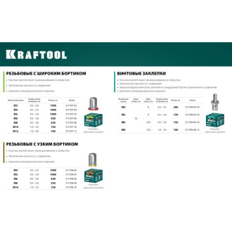Резьбовые заклепки KRAFTOOL Nut-R М6 500 шт.