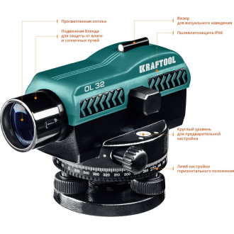 Оптический нивелир KRAFTOOL OL-32