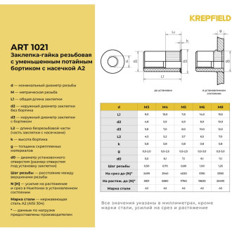 Заклепка резьбовая KREPFIELD 1021ГАЙКАЗАКЛЕПКАМ4Х10-20