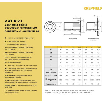 Заклепка резьбовая KREPFIELD 1023ГАЙКАЗАКЛЕПКАМ8Х19-20