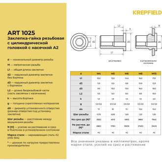 Нержавеющая резьбовая заклепка KREPFIELD 1025ГАЙКАЗАКЛЕПКАМ4Х10-250