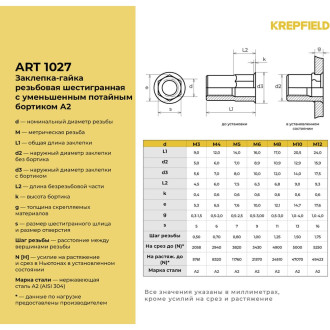 Шестигранная нержавеющая резьбовая заклепка KREPFIELD 1027ГАЙКАЗАКЛЕПКАМ8Х17-250