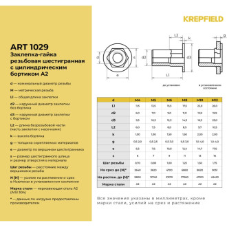 Заклепка резьбовая KREPFIELD 1029ГАЙКАЗАКЛЕПКАМ8Х17,5-100