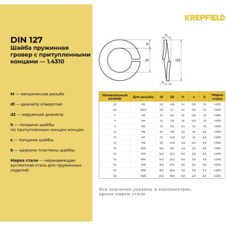 Шайба KREPFIELD 1271.4310ГРОВЕРBМ6-200